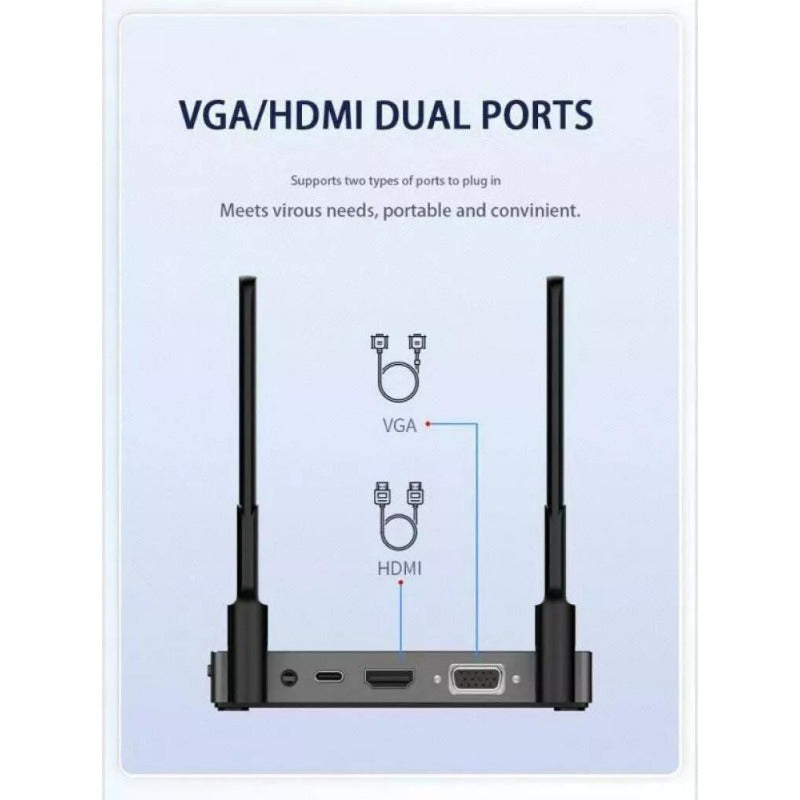 HDMI Transmitter and Receiver Kits Wireless Full HD 4K@30Hz 5GHz 164ft Display