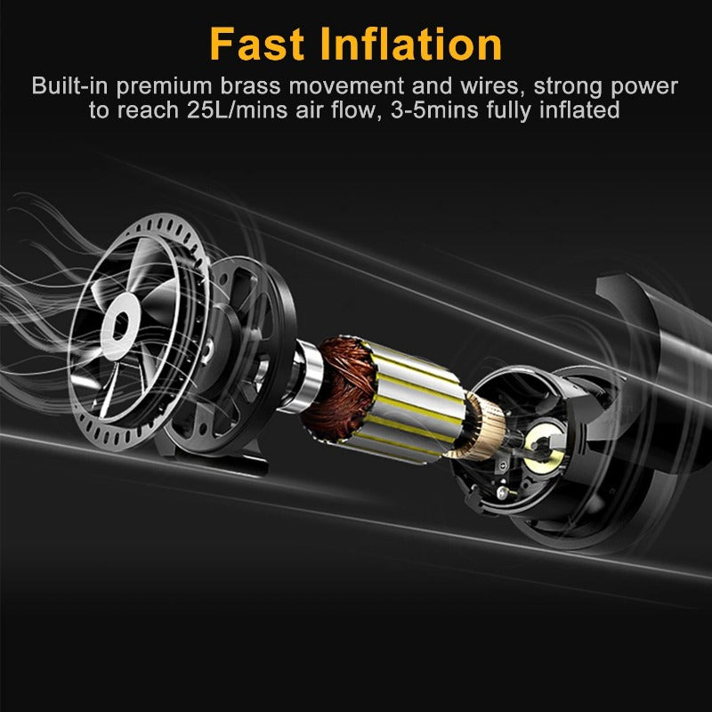 12V DC Tire Inflator 120W 150PSI Electric Air Compressor Pump with LCD, 25L/Min High Air FlowAir Compressor Pump with LCD