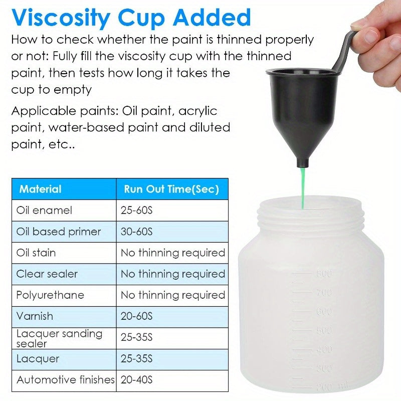 700W Handheld Electric Paint Sprayer, HVLP Spray Gun for Fences, Brick Walls, and More