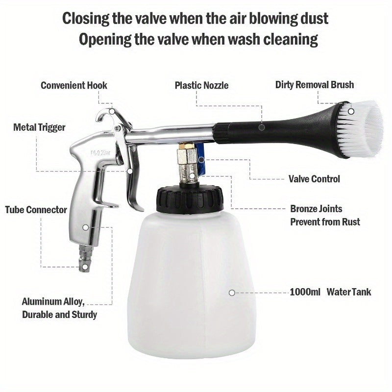 Car Cleaning Gun with Air Pulse Sprayer - Dust Removal Nozzle for Interior/Exterior, Seats, Carpet, Door Panels, and Kitchen