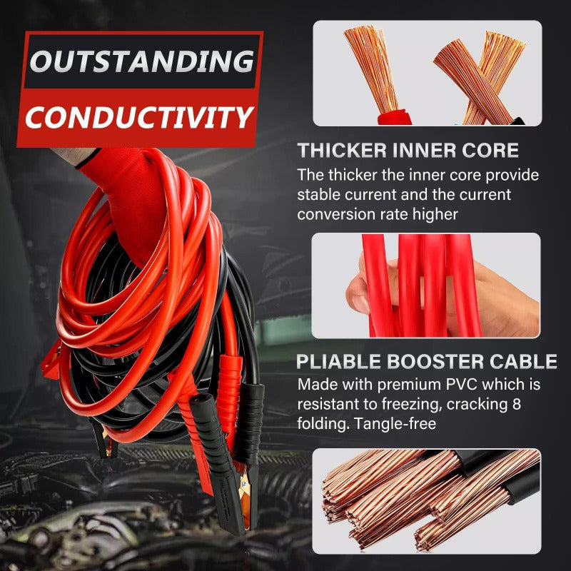 Auto Jumper Cables 1 Gauge 3000AMP 20Ft Automotive Booster Cables for Car Van