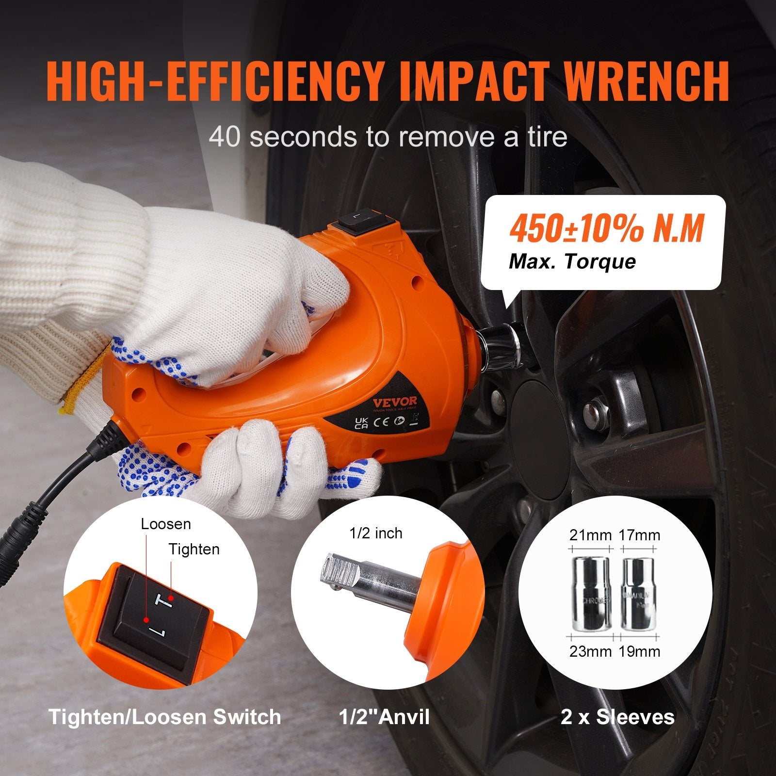 5-Ton Electric Car Jack & Impact Wrench