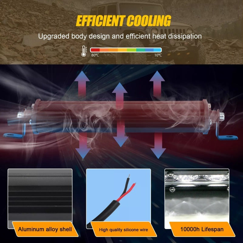 7'' 18W Spot Flood LED Work Light Bar Lamp Driving Fog Offroad SUV 4WD Car Truck ATV Boats Automobile Accesories