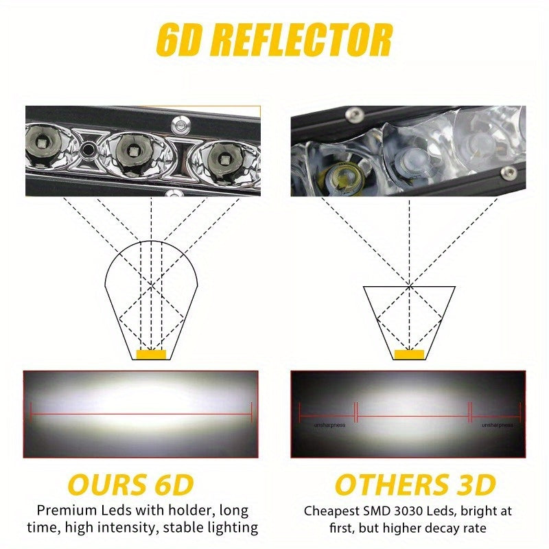 7'' 18W Spot Flood LED Work Light Bar Lamp Driving Fog Offroad SUV 4WD Car Truck ATV Boats Automobile Accesories