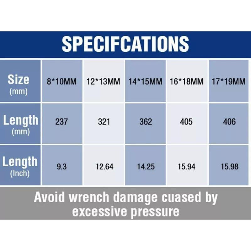 5PCS Extra Long Ratcheting Wrench Set 8-19mm Combination Metric 72-Teeth