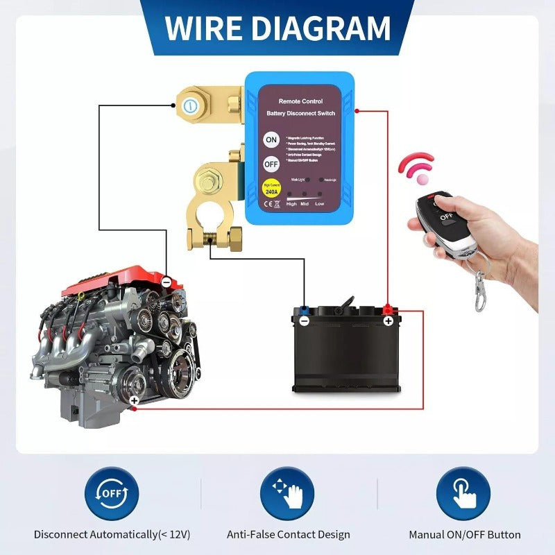 Kill Switch For Car Remote Battery Disconnect Switch 12V 240A Automatic Shut Off