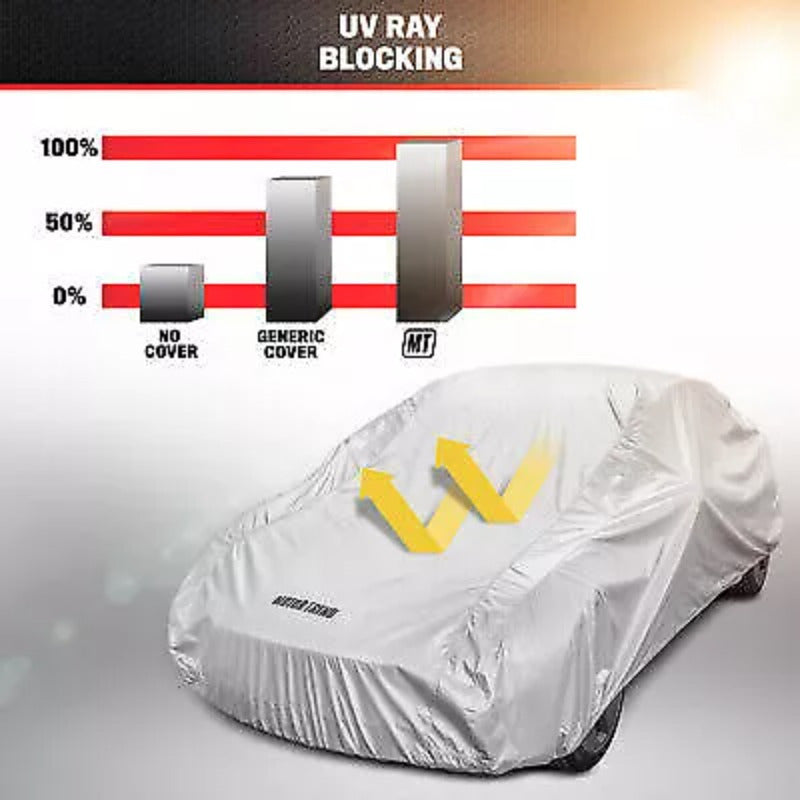 Motor Trend Waterproof Car Cover - All-Season Protection, Fits 157 in w/ Lock