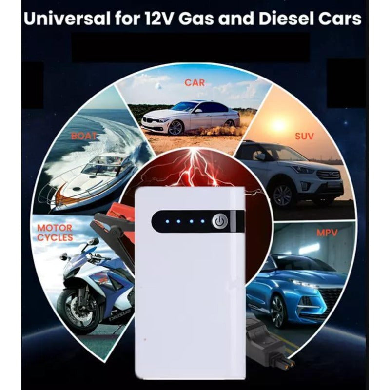 20000mAh Car Jump Starter Booster Jumper Box Power Bank Battery Charger Portable