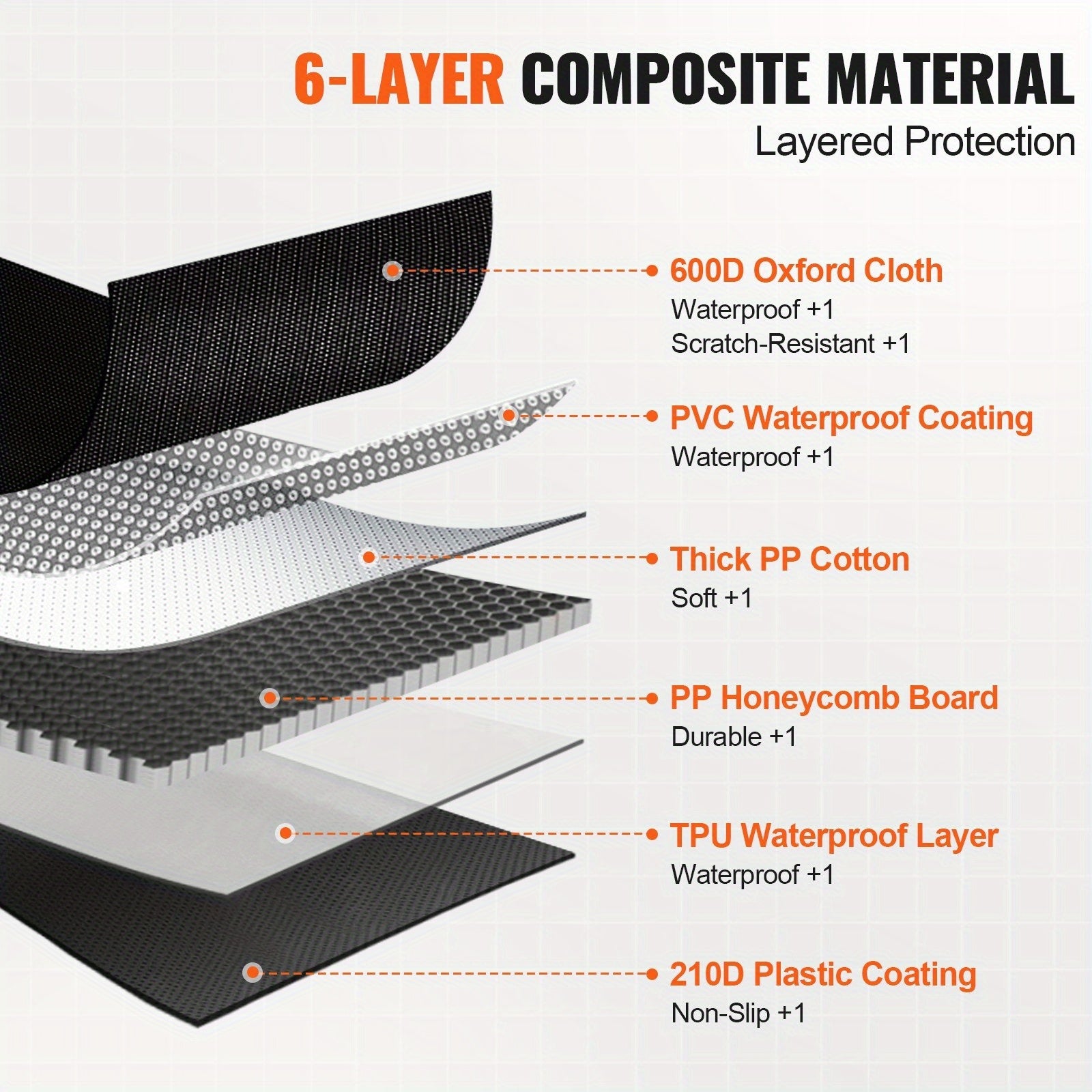 Waterproof Dog Car Seat Cover - 51.2'' x 27.6'' Heavy-Duty Protector for SUV!