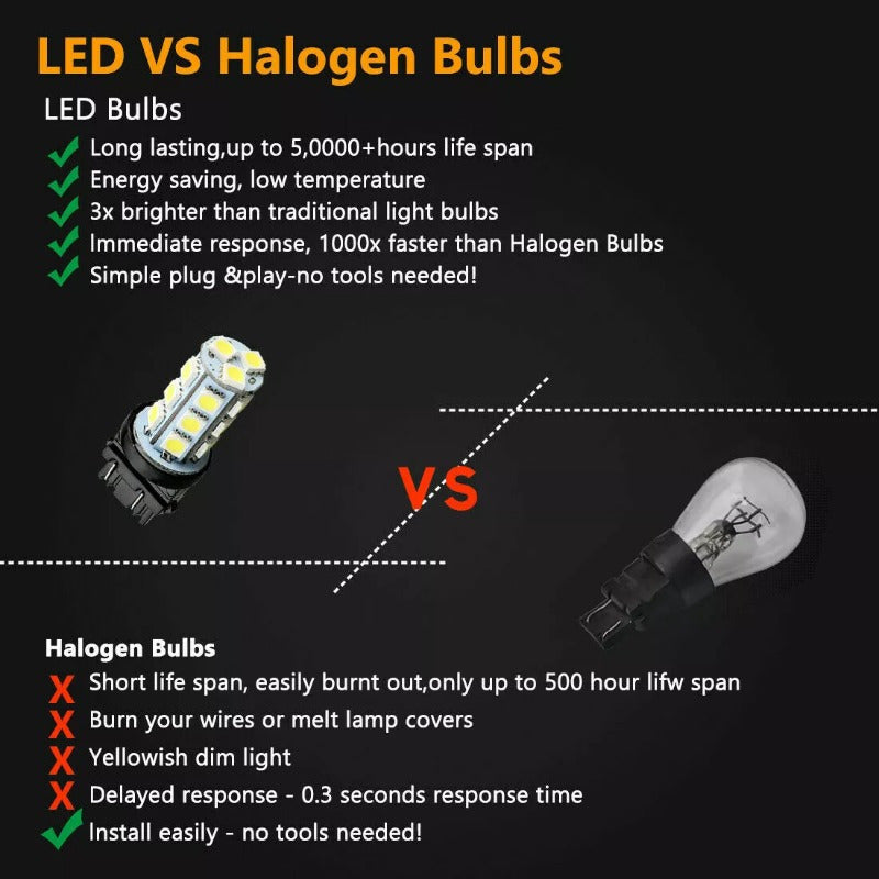 10pcs 3157 3156 18SMD LED Reverse Tail Brake Turn Signal Light Bulbs 6000K White Car Electronics Accessories Car Lighting Front, Rear, Left Right Placement