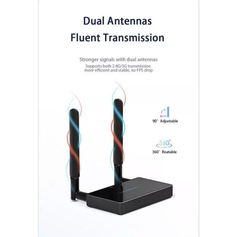 HDMI Transmitter and Receiver Kits Wireless Full HD 4K@30Hz 5GHz 164ft Display
