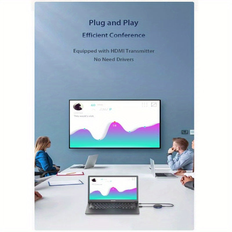 HDMI Transmitter and Receiver Kits Wireless Full HD 4K@30Hz 5GHz 164ft Display