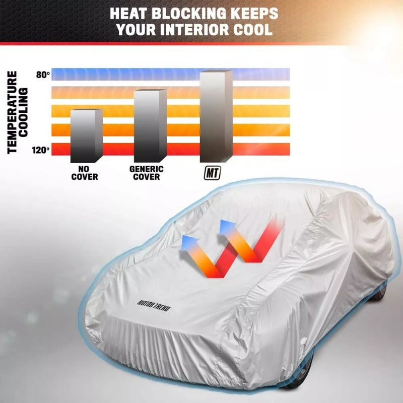Heavy-Duty Waterproof Car Cover - All-Weather UV, Snow & Rain Protection