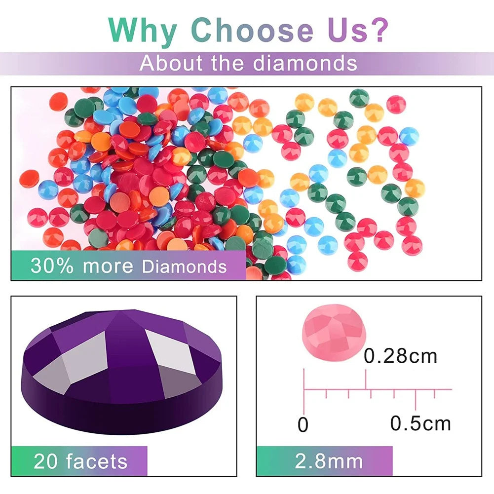 Diamond Painting Kits for Adults Beginners, DIY 5D Butterfly Diamond Painting Kits round Full Drill Diamond Art Kits Flowers Picture Arts Craft for Home Wall Art Decor 11.8X11.8 Inch