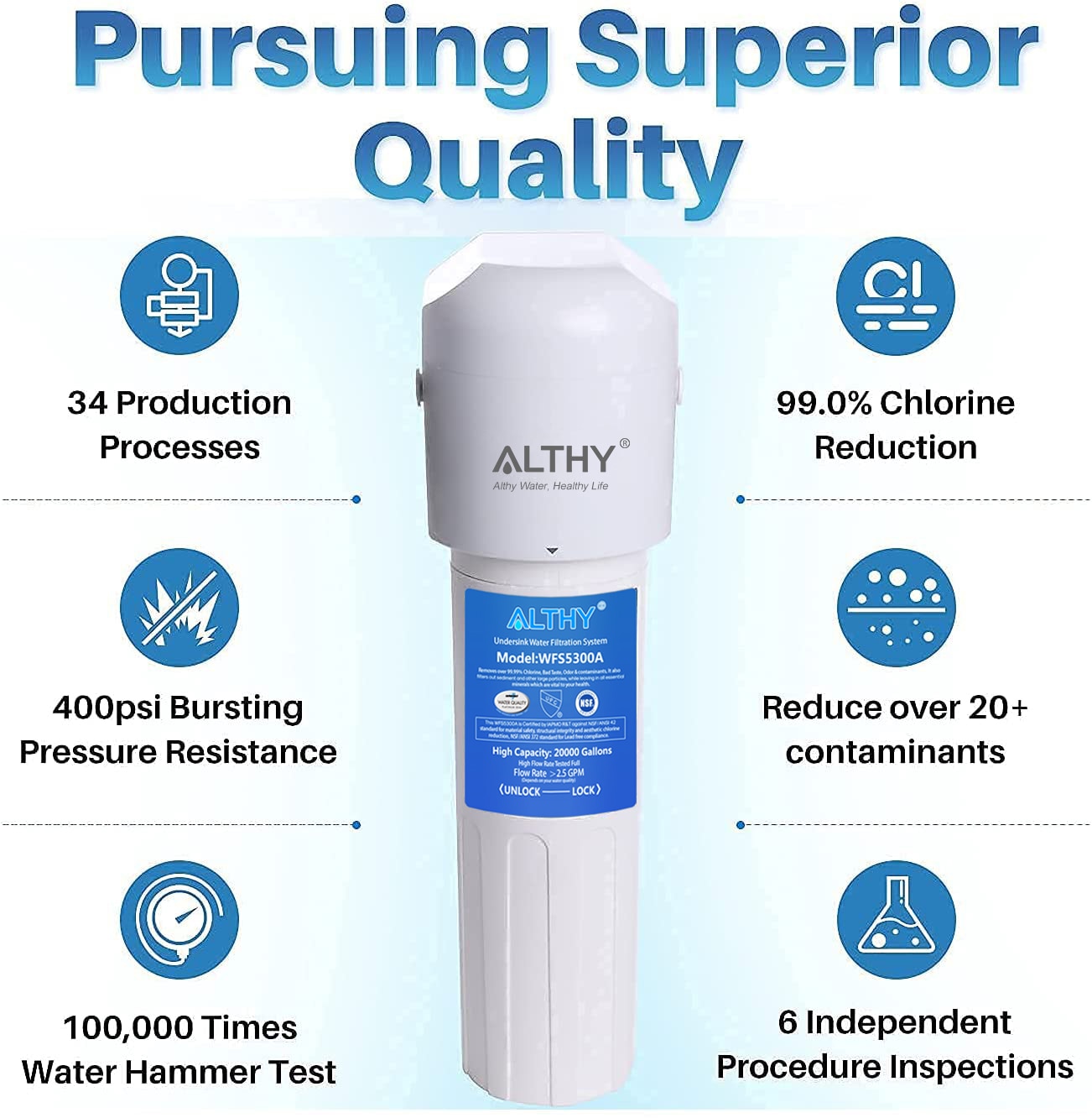 Under Sink Drinking Water Filter Purifier
