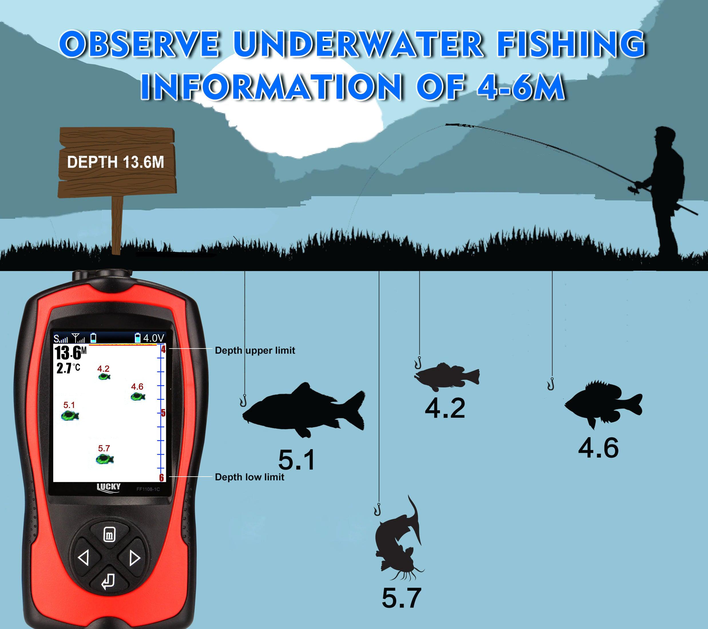 fish finder_ice fishing fish finder_depth finder_depth finder for boat_portable fish finder_kayak fish finder_fish finder for boat_DIYlife-today