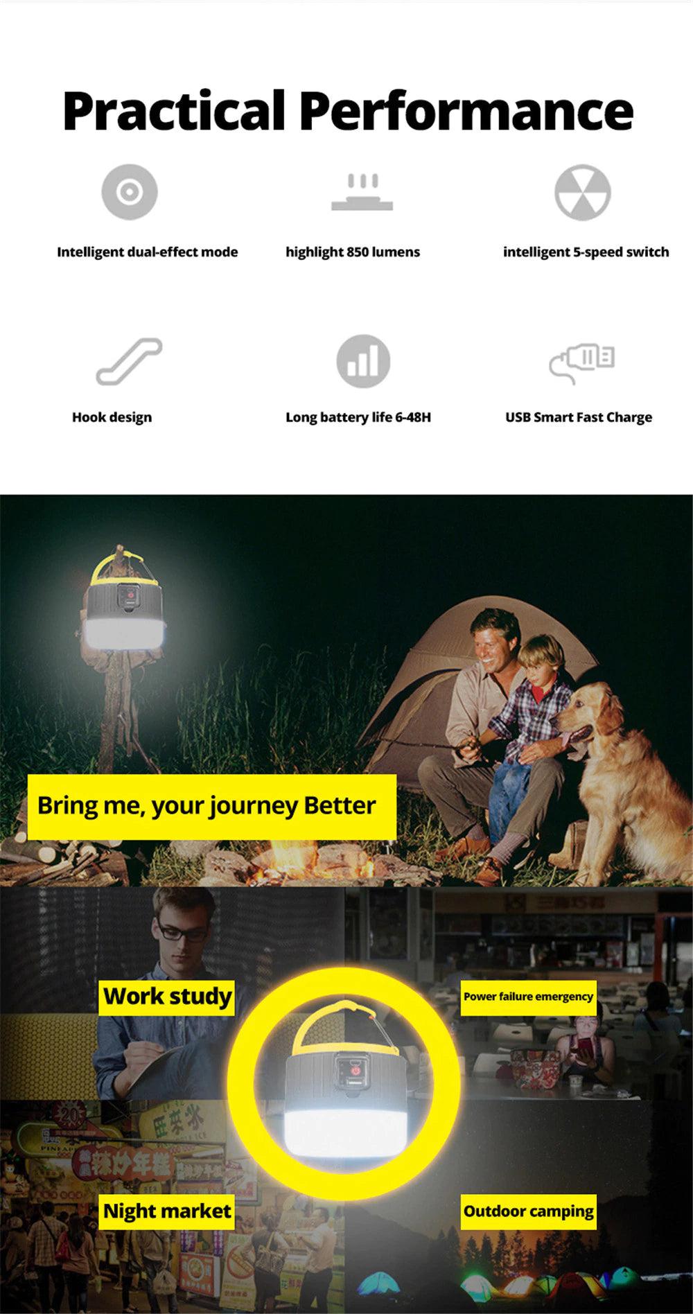 Camping Lantern_Camping Light_LED Solar camping lights_Camping lamp_LED camping lantern_Rechargeable Camping Lantern_Led Camping Light_DIYlife-today