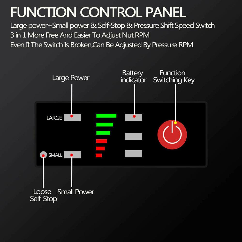Impact wrench_Electric impact wrench_Cordless impact wrench_Battery impact wrench_High torque impact wrench_DIYlife-today