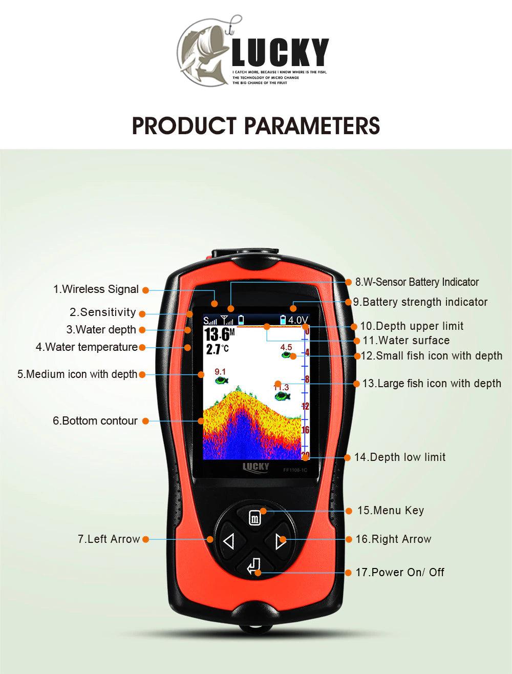 fish finder_ice fishing fish finder_depth finder_depth finder for boat_portable fish finder_kayak fish finder_fish finder for boat_DIYlife-today