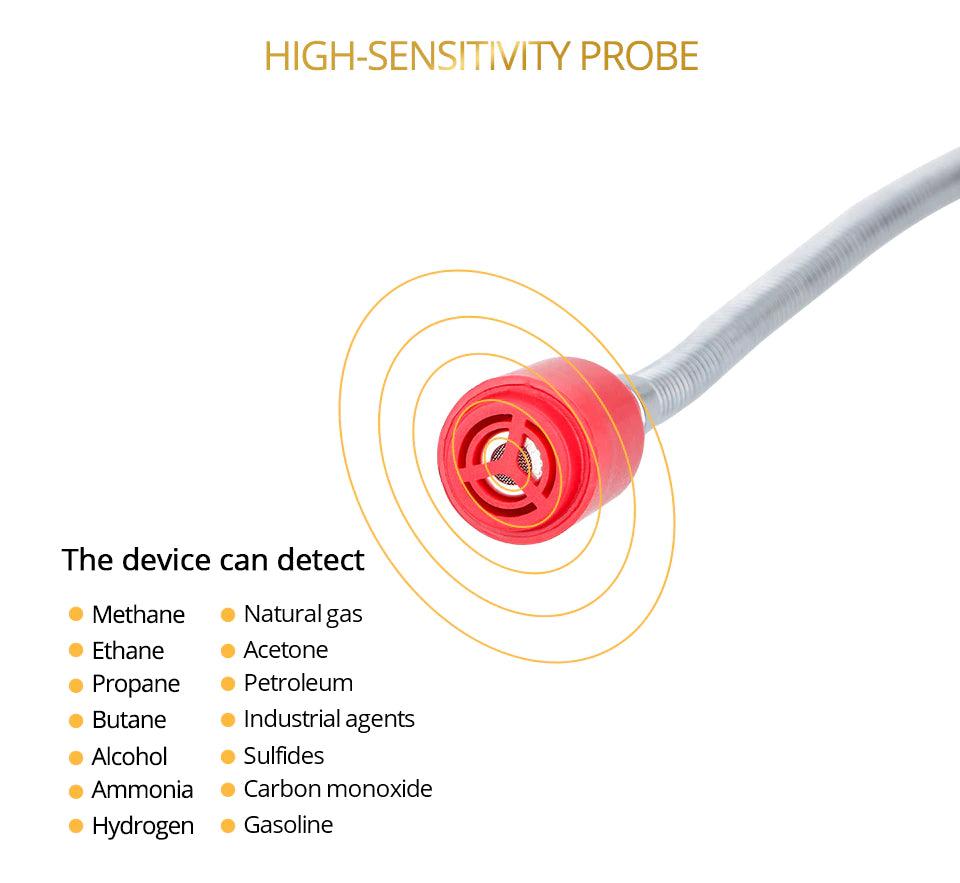 gas leak detector_natural gas detector_detect gas_natural gas leak detector_gas detector for home_gas sniffer_combustible gas detector_DIYlife-today