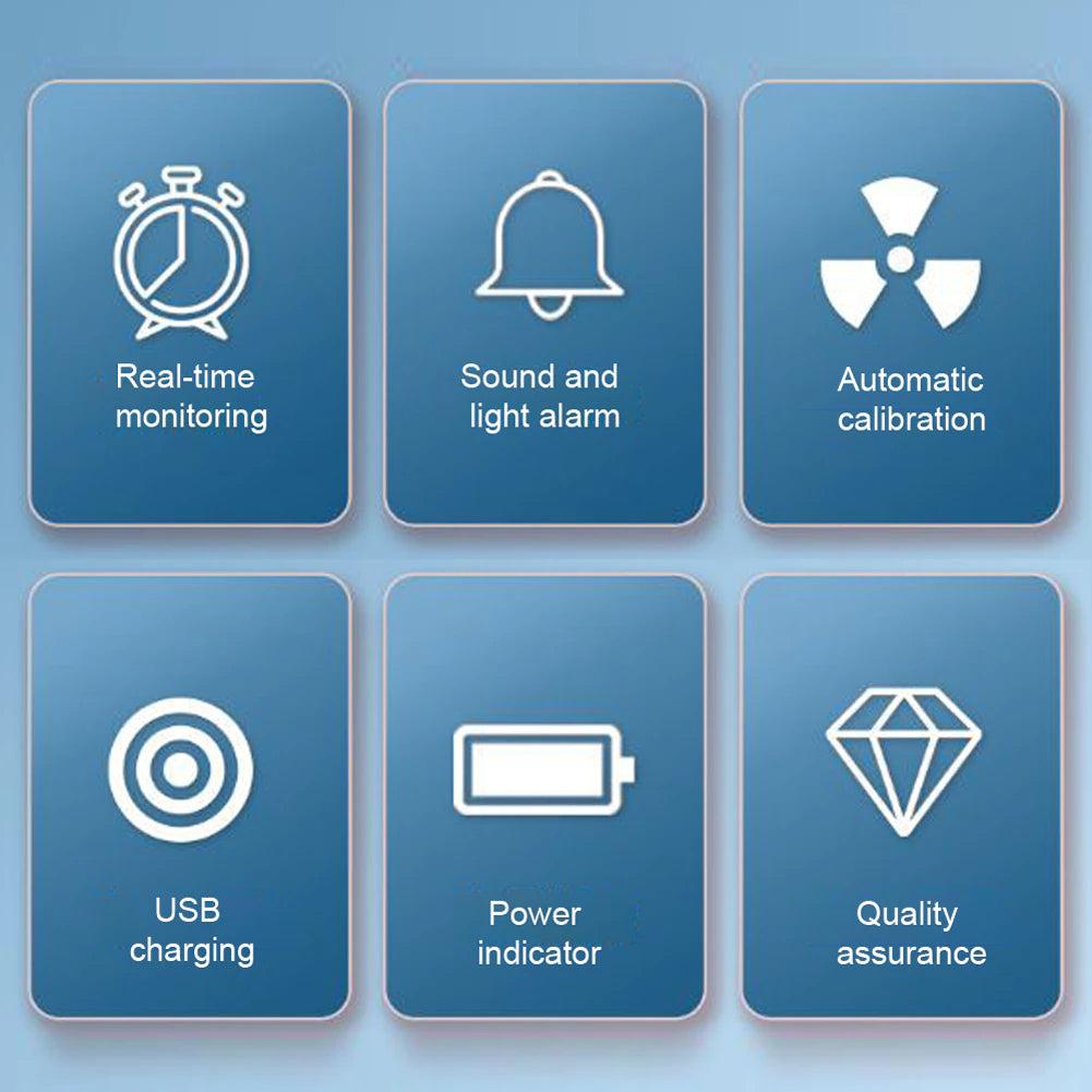 Carbon Dioxide detector_carbon monoxide alarm _co2 detector_co detector_smoke and carbon monoxide detector_DIYlife-today