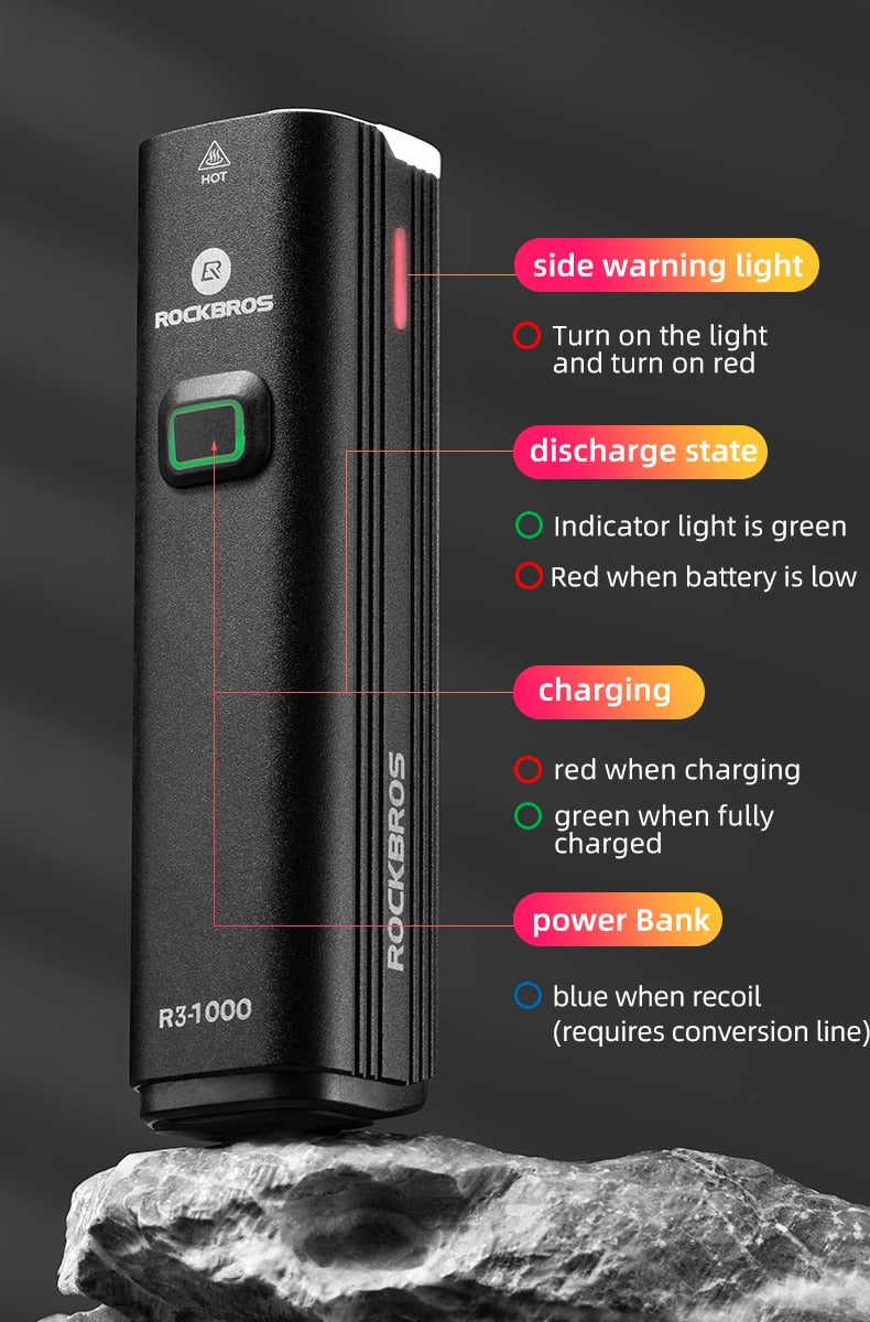 Rechargeable Bike Light