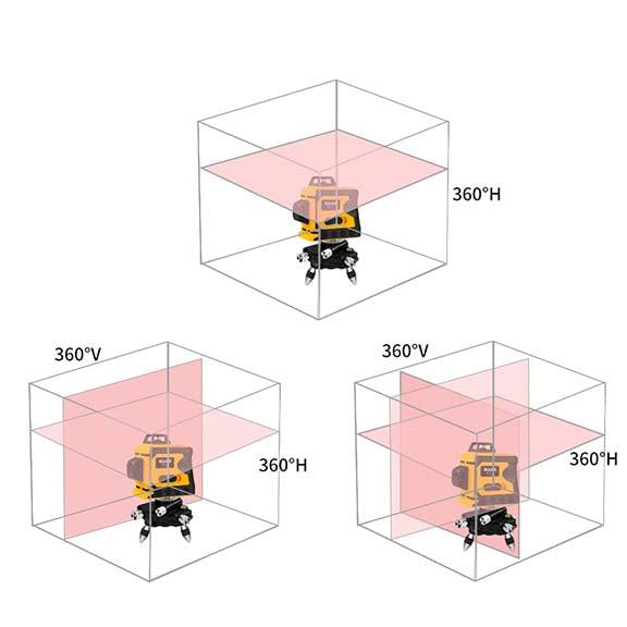 Laser Level_Self-leveling laser_Self-leveling laser level_360 laser level_Laser line level_DIYlife-today