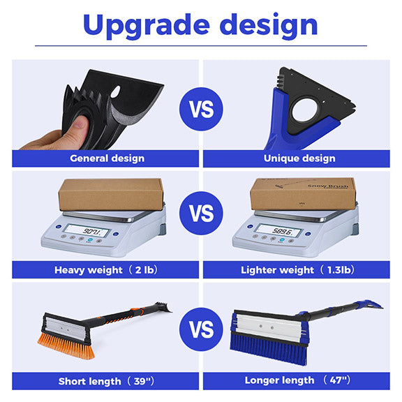 Snow Shovel_4-in-1 Extendable Snow Shovel Ice Scraper_DIY Life Today_Image