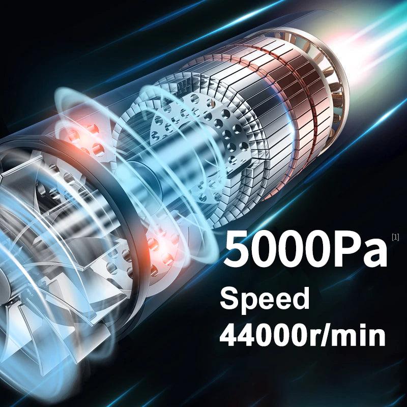 Car Vacuum Cleaner_Vacuum_Portable Car Vacuum Cleaner_Cordless Vacuum Cleaner_Mini Vacuum Cleaner_DIYlife-today