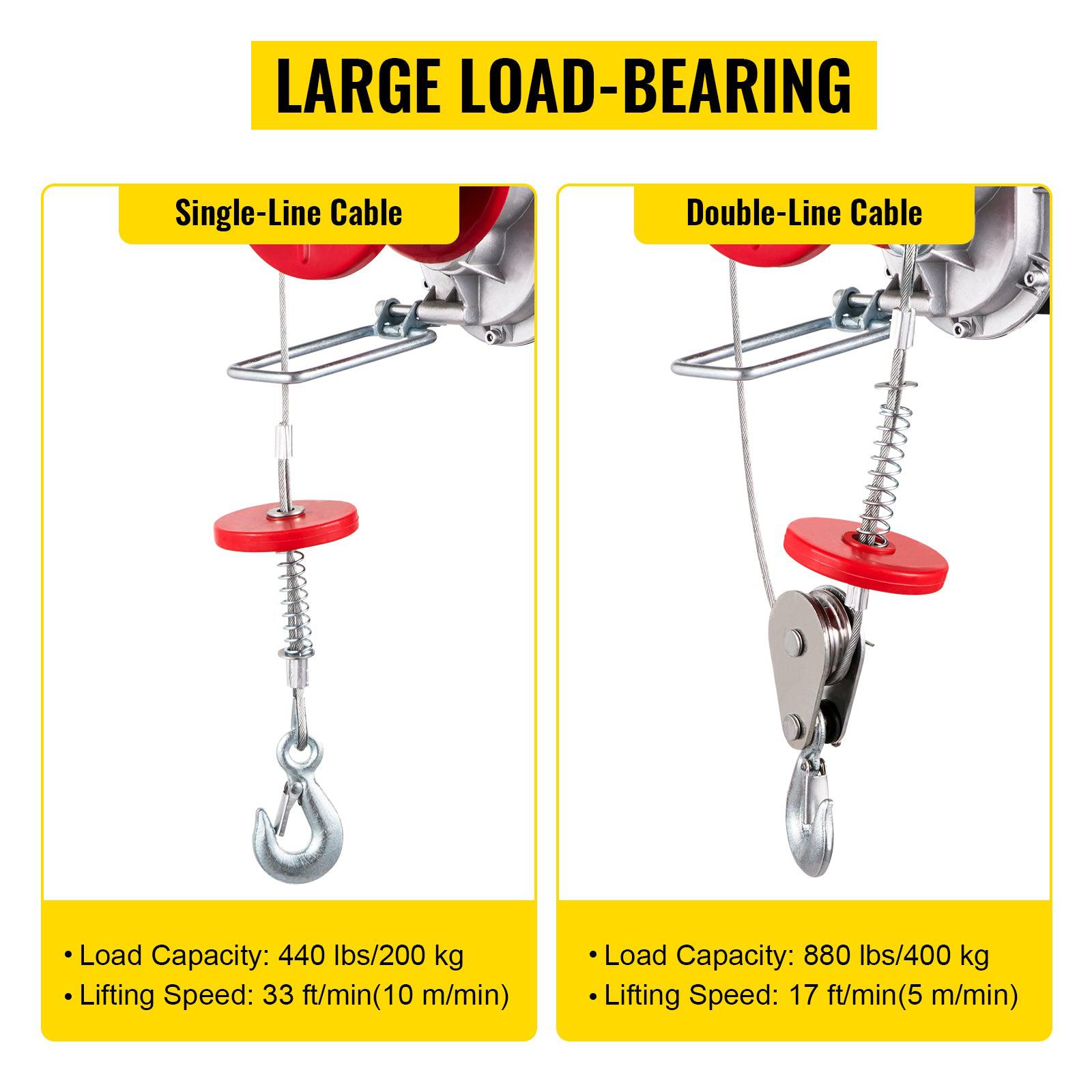 Electric winch_electric hoist_Electric chain hoist_Electric hoist with remote control_Electric winch hoist_DIYlife-today