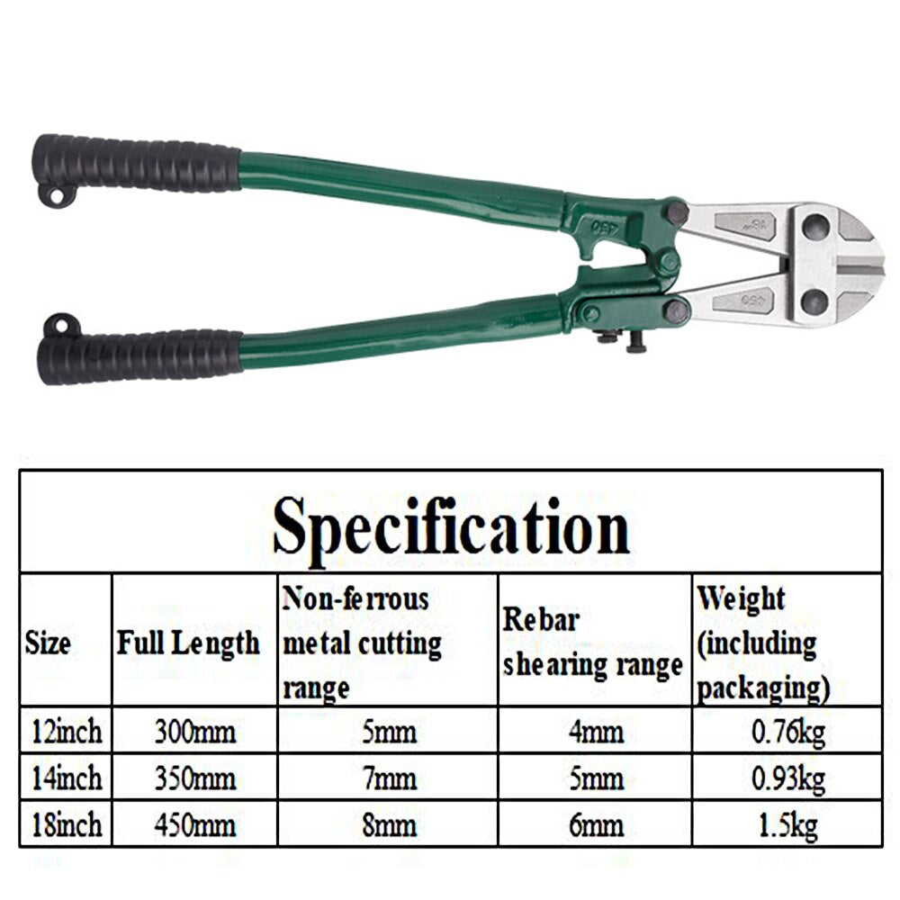 Bolt Cutter
