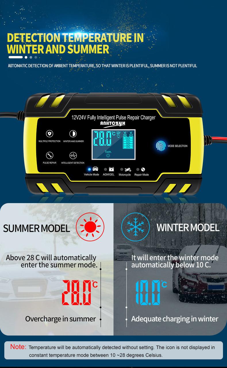 car battery charger_portable car battery charger_12 volt battery charger_automotive battery charger_auto battery charger_vehicle battery chargers _DIYlife-today