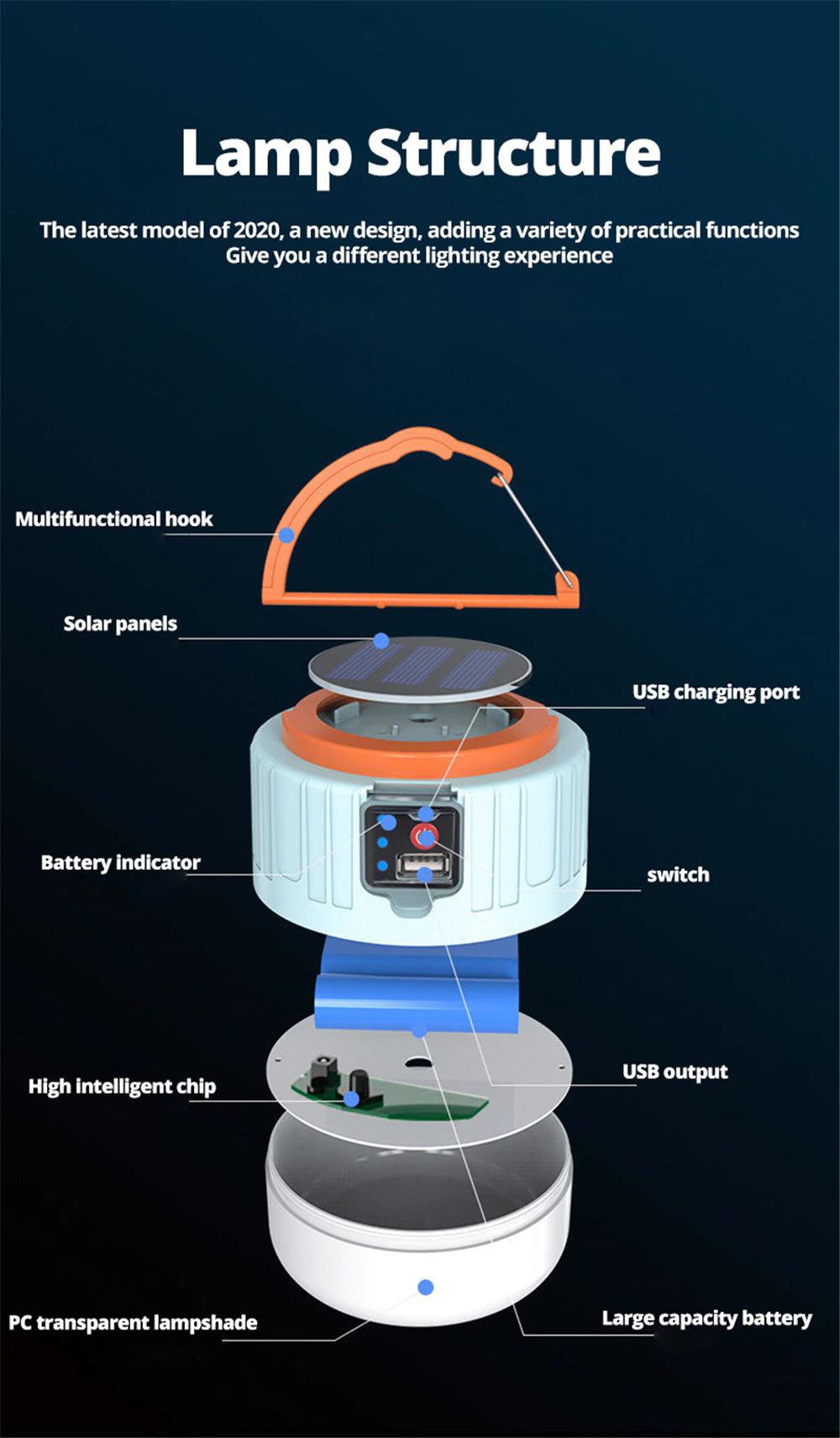 Camping Lantern_Camping Light_LED Solar camping lights_Camping lamp_LED camping lantern_Rechargeable Camping Lantern_Led Camping Light_DIYlife-today
