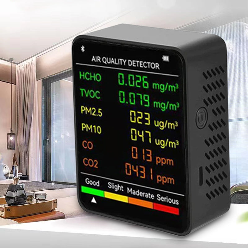 6in1CarbonMonoxideDetector_25Nov2022