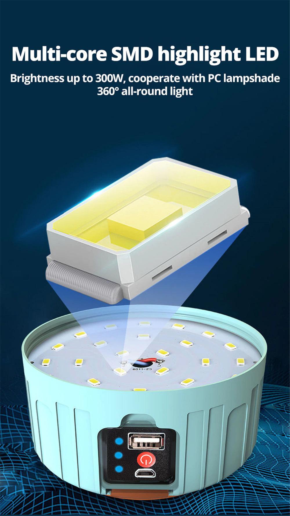 Camping Lantern_Camping Light_LED Solar camping lights_Camping lamp_LED camping lantern_Rechargeable Camping Lantern_Led Camping Light_DIYlife-today