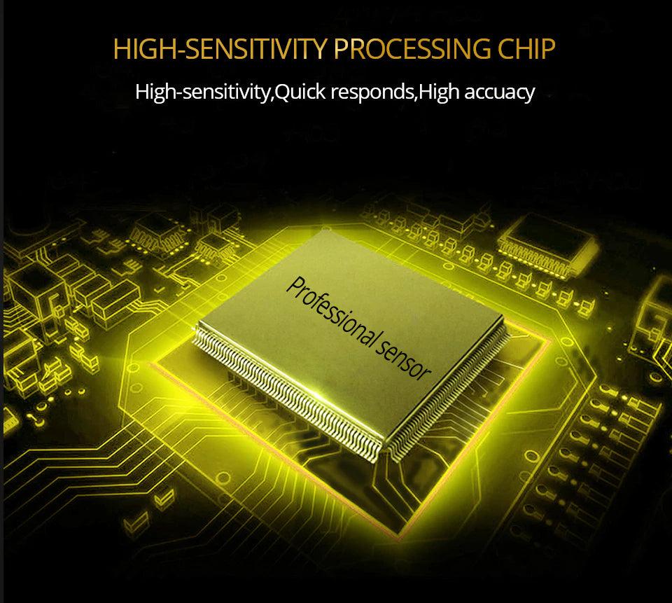 gas leak detector_natural gas detector_detect gas_natural gas leak detector_gas detector for home_gas sniffer_combustible gas detector_DIYlife-today