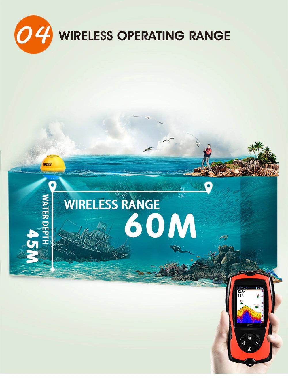 fish finder_ice fishing fish finder_depth finder_depth finder for boat_portable fish finder_kayak fish finder_fish finder for boat_DIYlife-today