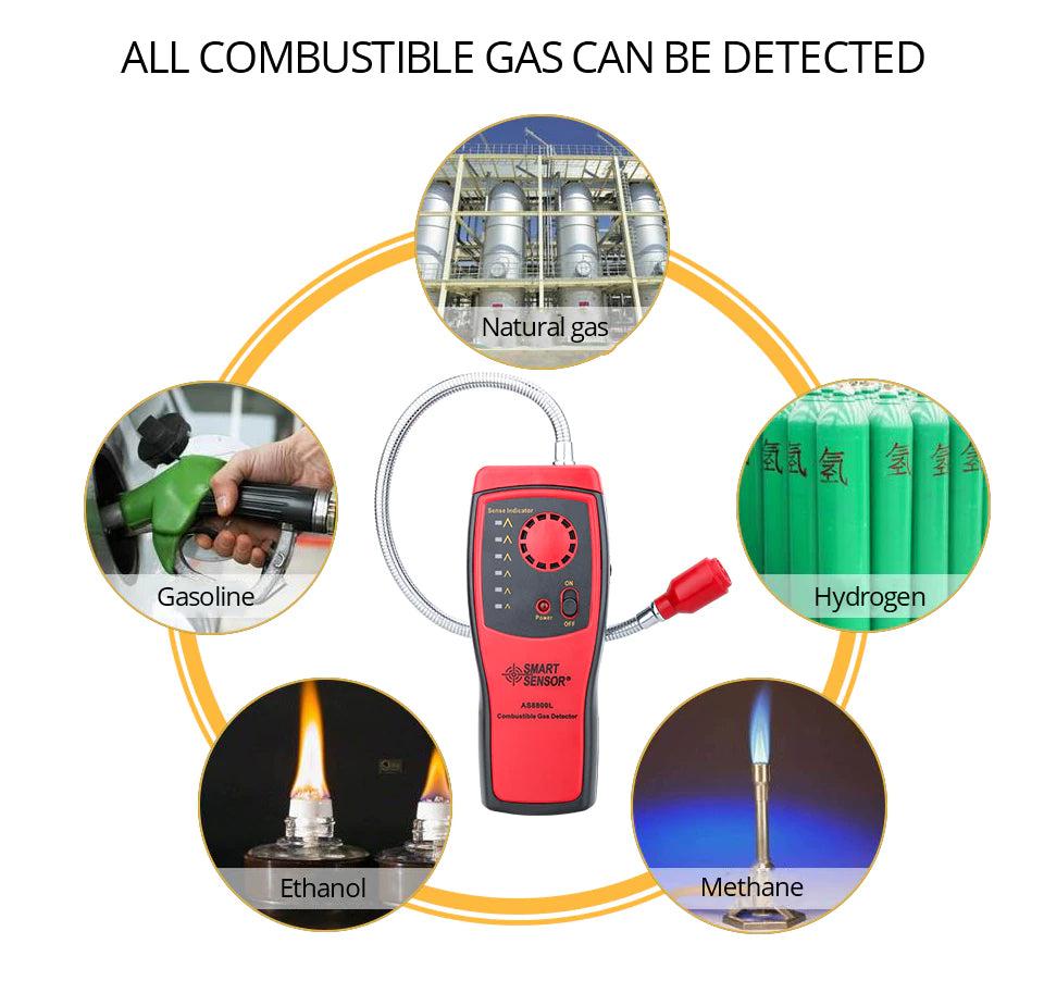 gas leak detector_natural gas detector_detect gas_natural gas leak detector_gas detector for home_gas sniffer_combustible gas detector_DIYlife-today