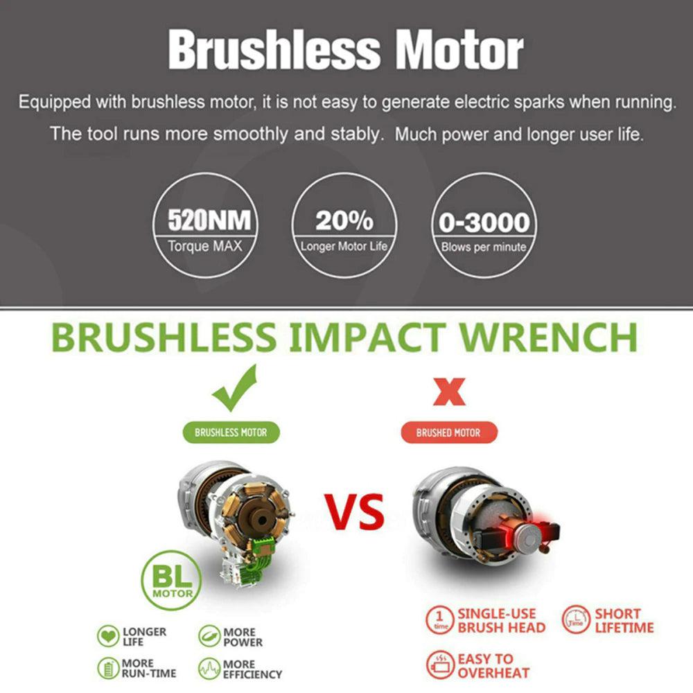 Impact wrench_Electric impact wrench_Cordless impact wrench_Battery impact wrench_High torque impact wrench_DIYlife-today