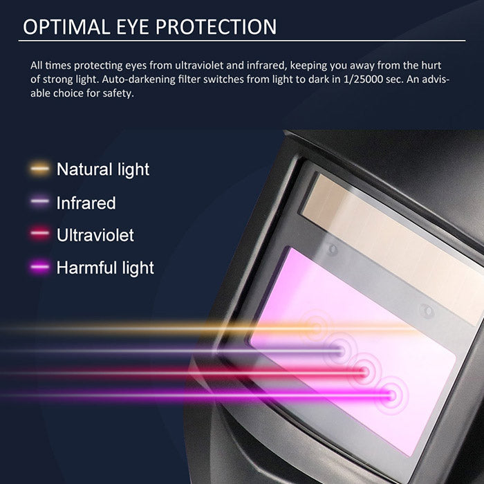 Auto Darkening Welding Helmet_Welding Hood_DIY Life Today_Image