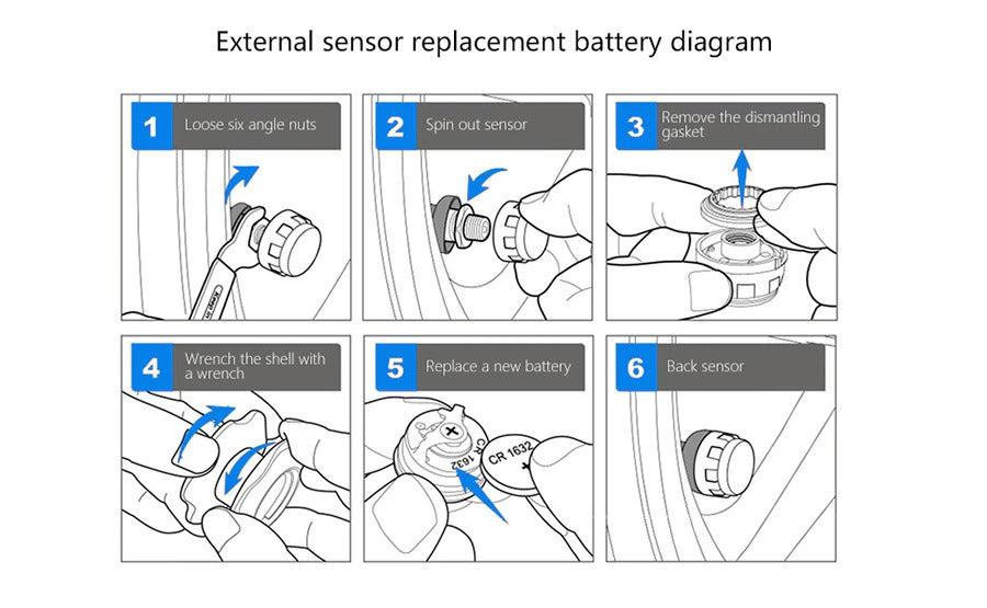 Tire Pressure Gauge_Digital Tire Pressure Gauge_Tire gauge_Tire Pressure Monitoring System_Tire Pressure Senso_DIYlife-today