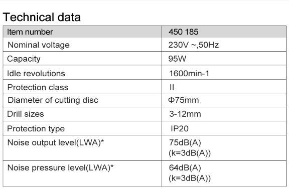 Electric Drill Bit Sharpener_DIYLife-Today_Image