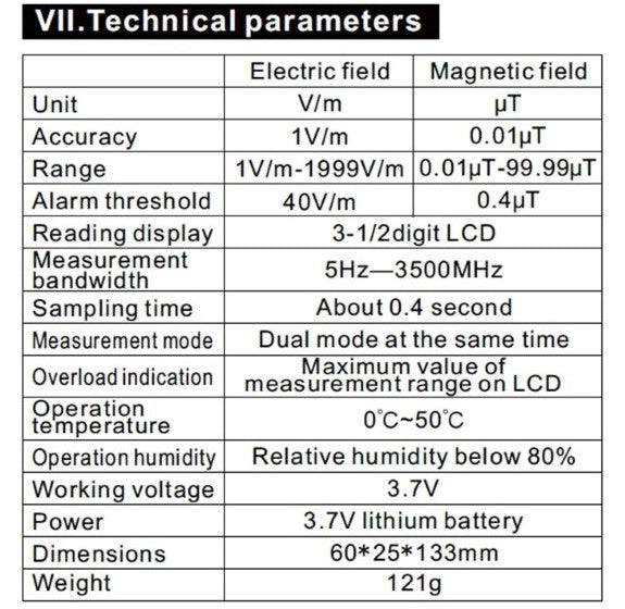 EMF Reader Electromagnetic Radiation Tester