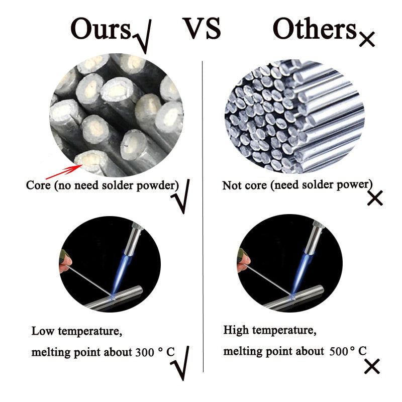 Low-temperature Aluminum Flux-cored Soldering Rod