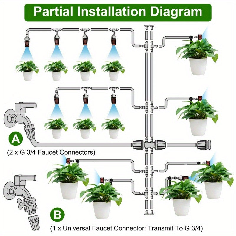 Automatic Drip Irrigation Kit - Garden Watering System for Greenhouse, Flower Bed, Patio, and Lawn