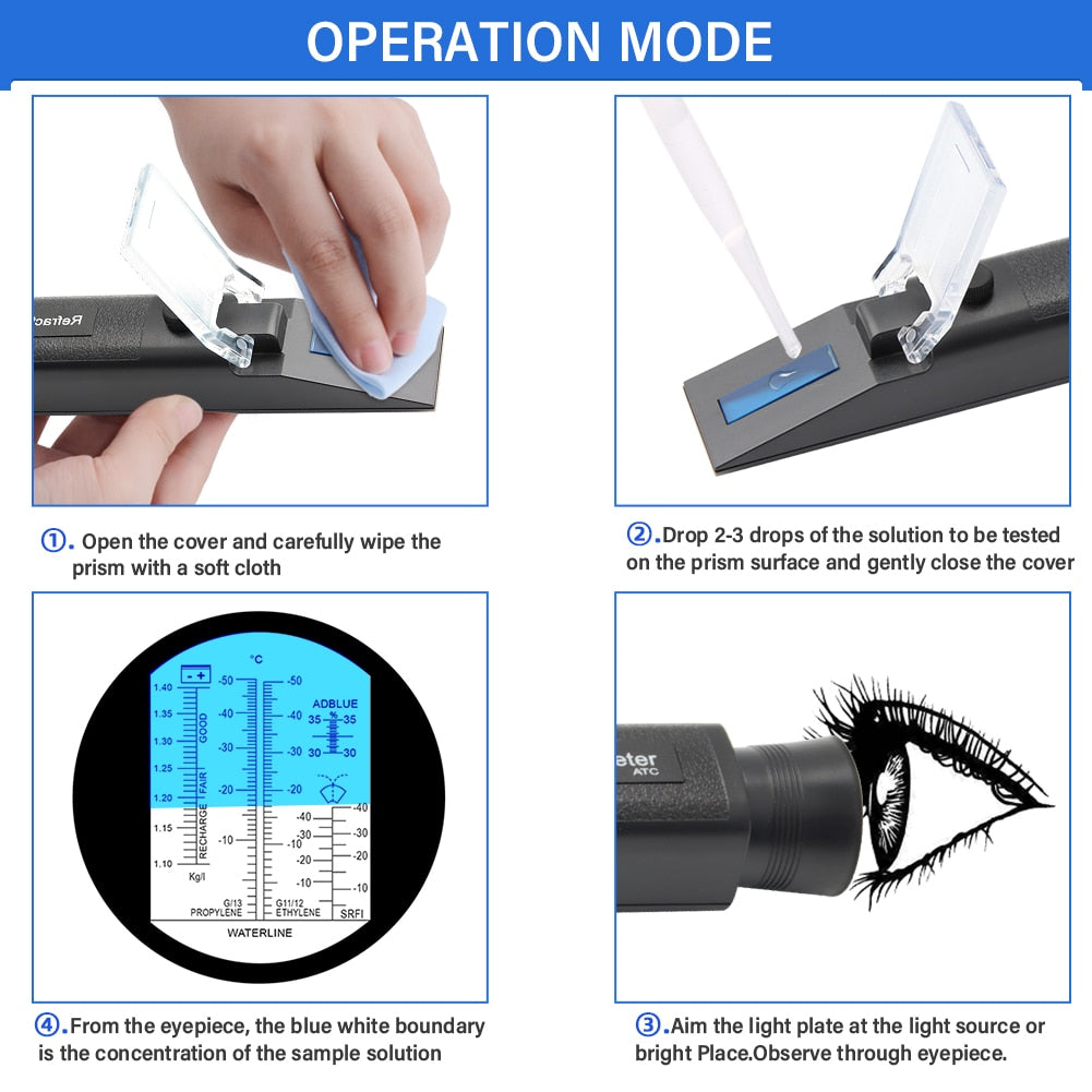 4 In 1 Antifreeze Handheld Tester Refractometer