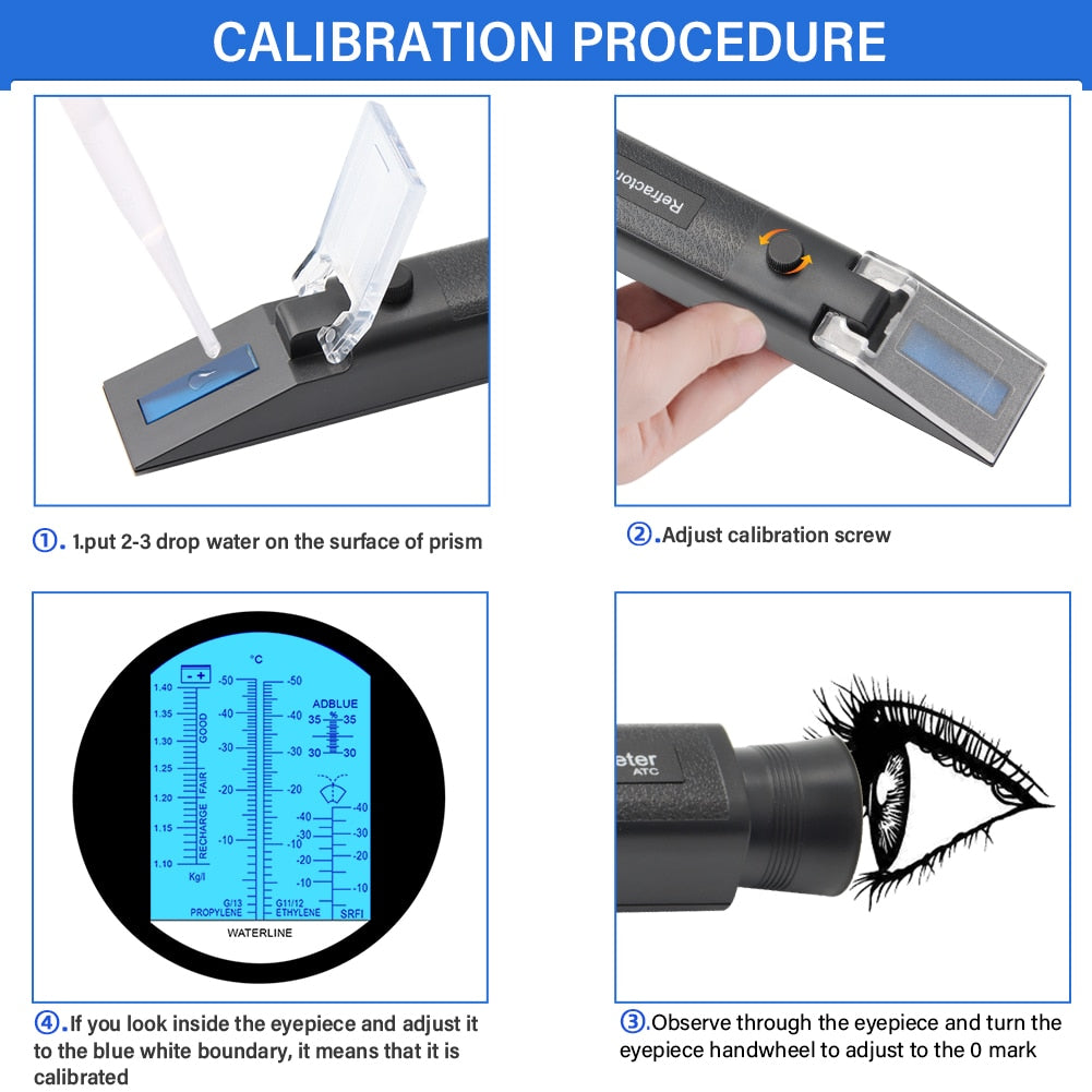 4 In 1 Antifreeze Handheld Tester Refractometer