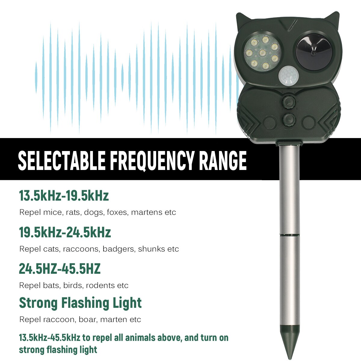 Solar Ultrasonic Animal Repellent