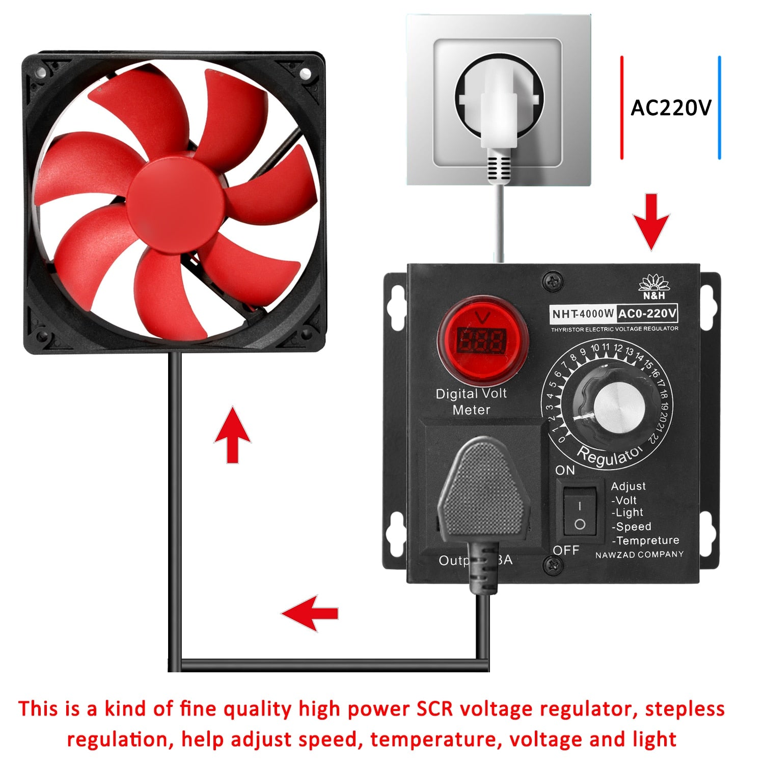 220V 4000W Compact Variable Voltage Regulator Controller