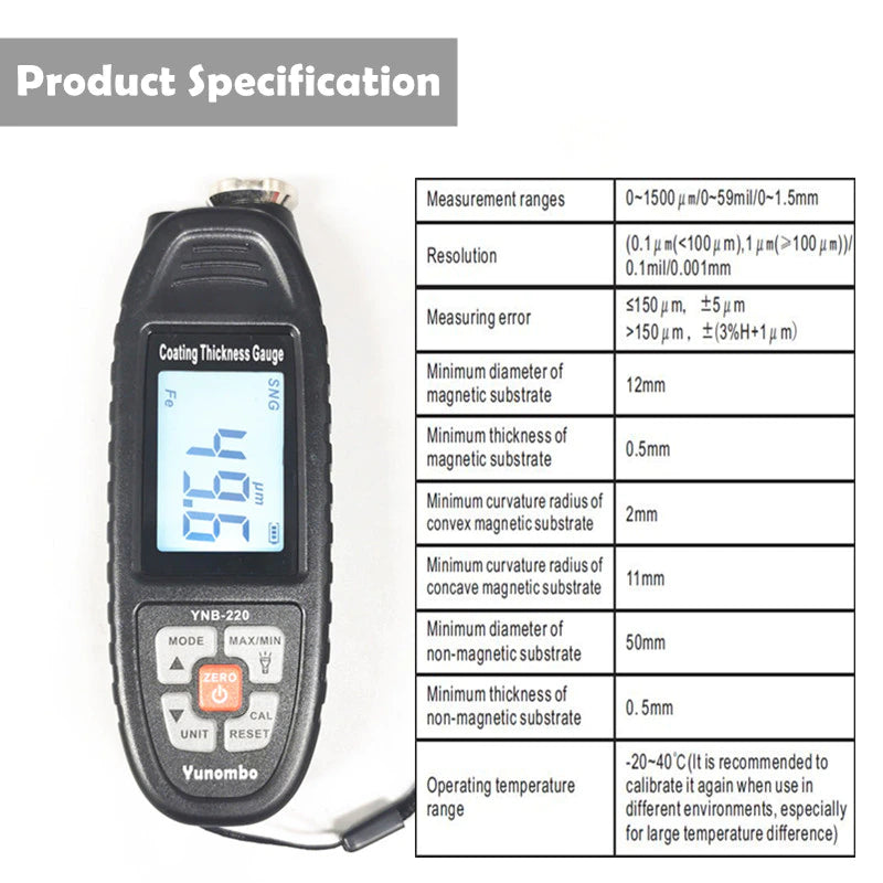 Coating Thickness Gauge